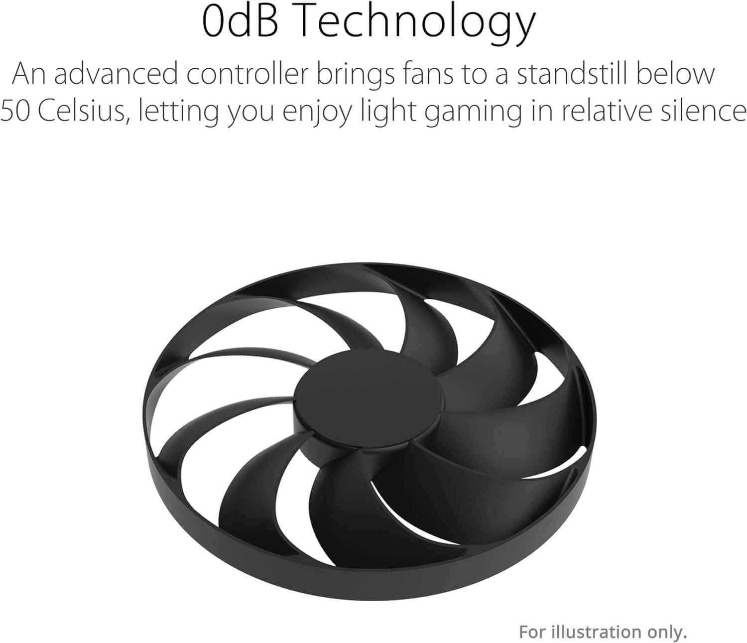 ASUS Dual GeForce RTX™ 4060 OC Edition 8GB GDDR6 (PCIe 4.0, 8GB GDDR6, DLSS 3, HDMI 2.1a) - Bigtech Electronics