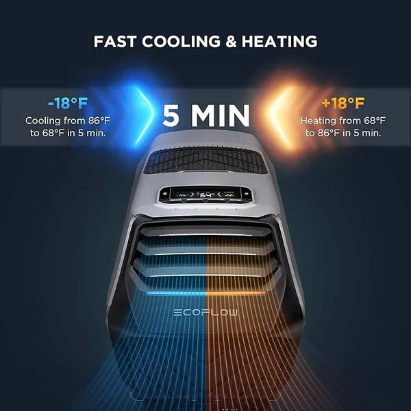EcoFlow WAVE 2 Portable Air Conditioner (5100BTUs cooling,6100BTUs Heating ) Grey Color With Battery - Bigtech Electronics